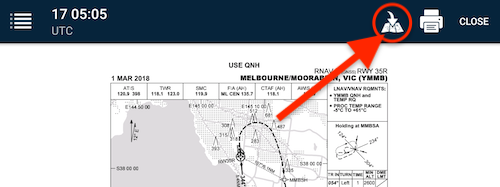 Show Chart on Map control on Android