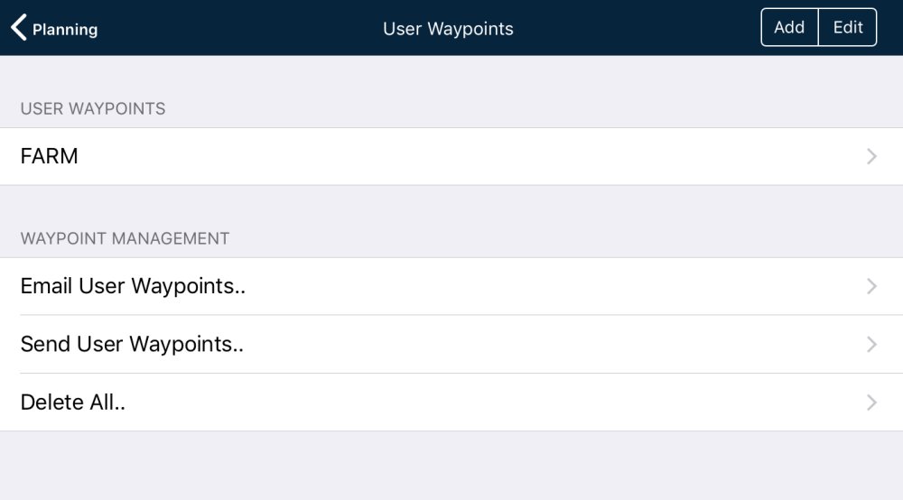 User Waypoint list