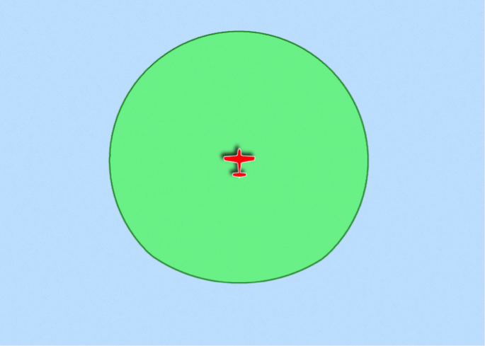Glide envelope - nil wind/nil terrain example