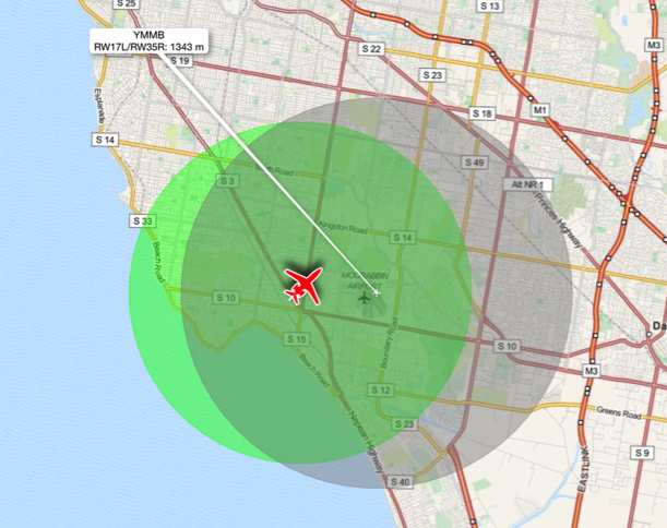 Airfield and aircraft glide envelope overlap