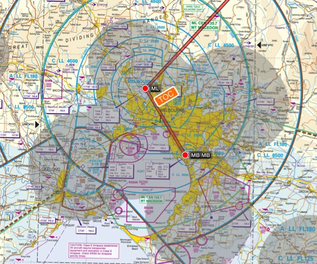 Merged airport glide envelope example