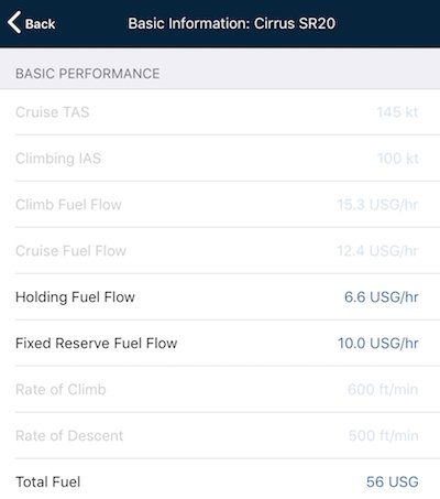 Detailed performance profile active on Apple