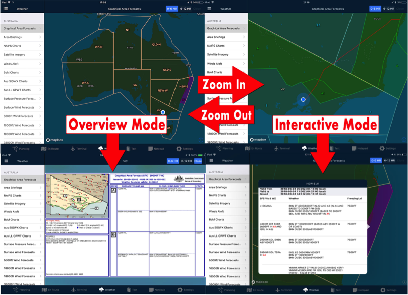 Overview and interactive Graphical Area Forecast controls in Apple 9.x