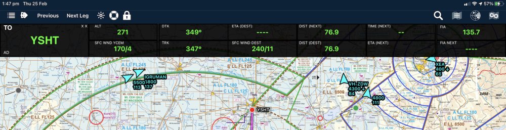 Heads Up Display (HUD): Normal size
