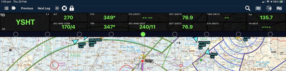 HUD in Light Bar mode