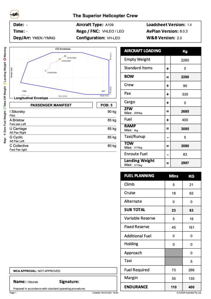 Advanced load sheet without a lateral envelope in Apple 9.x