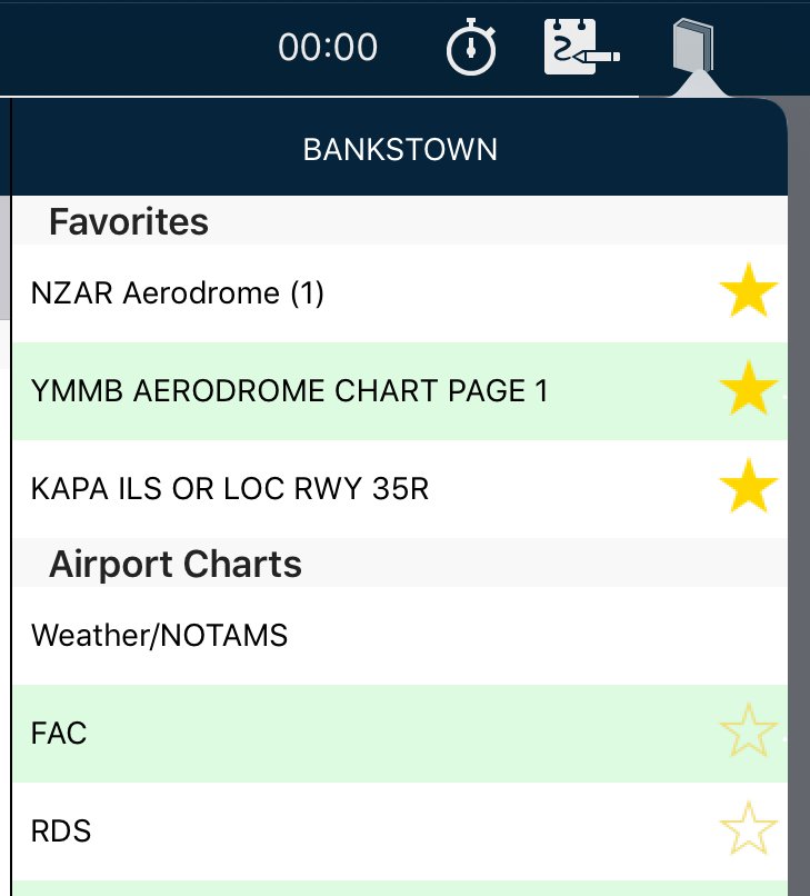 Terminal Favourites