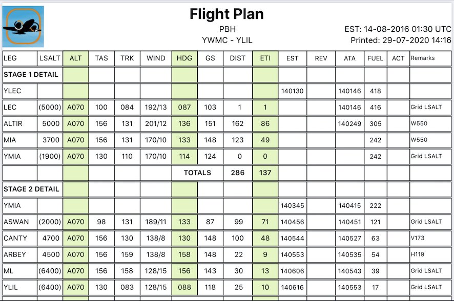 Classic AvPlan-EFB report in Apple 9.x