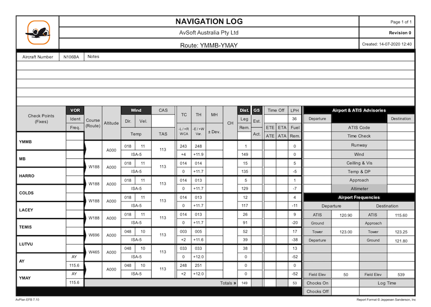 Navigation Log report in Apple 9.x