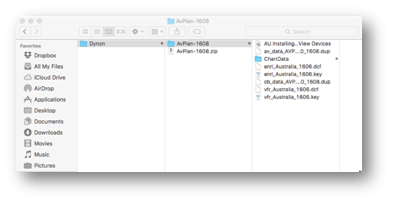 Extracted Dynon package folder in Finder on macOS