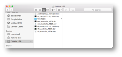Dynon files in the root directory of a USB drive in Finder